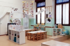Aula di Sezione